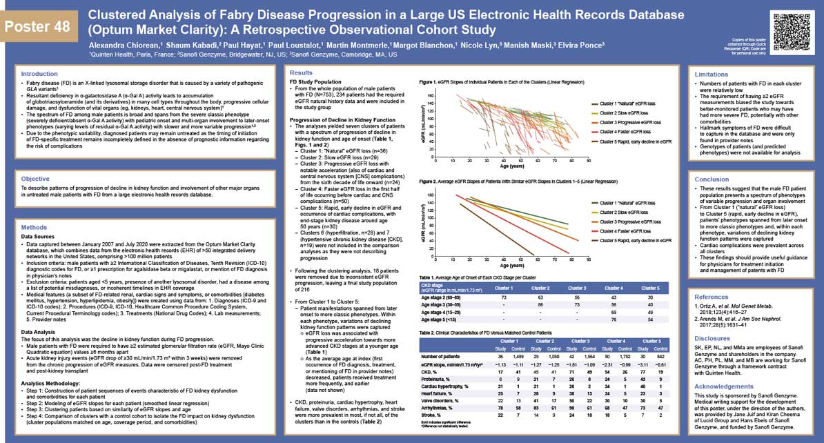 Poster of Clustered analysis of Fabry disease progression in a large US electronic health records database: A retrospective observational cohort study