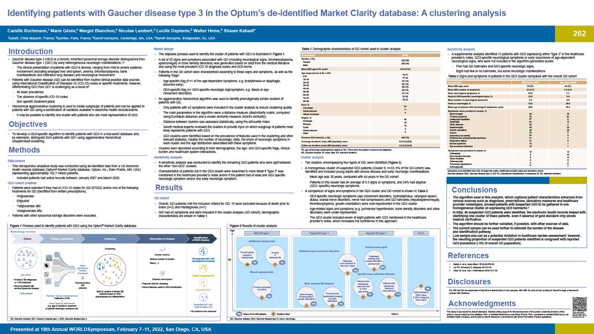 Poster of Identifying patients with Gaucher Disease type 3 (GD3) at the World Symposium in 2022