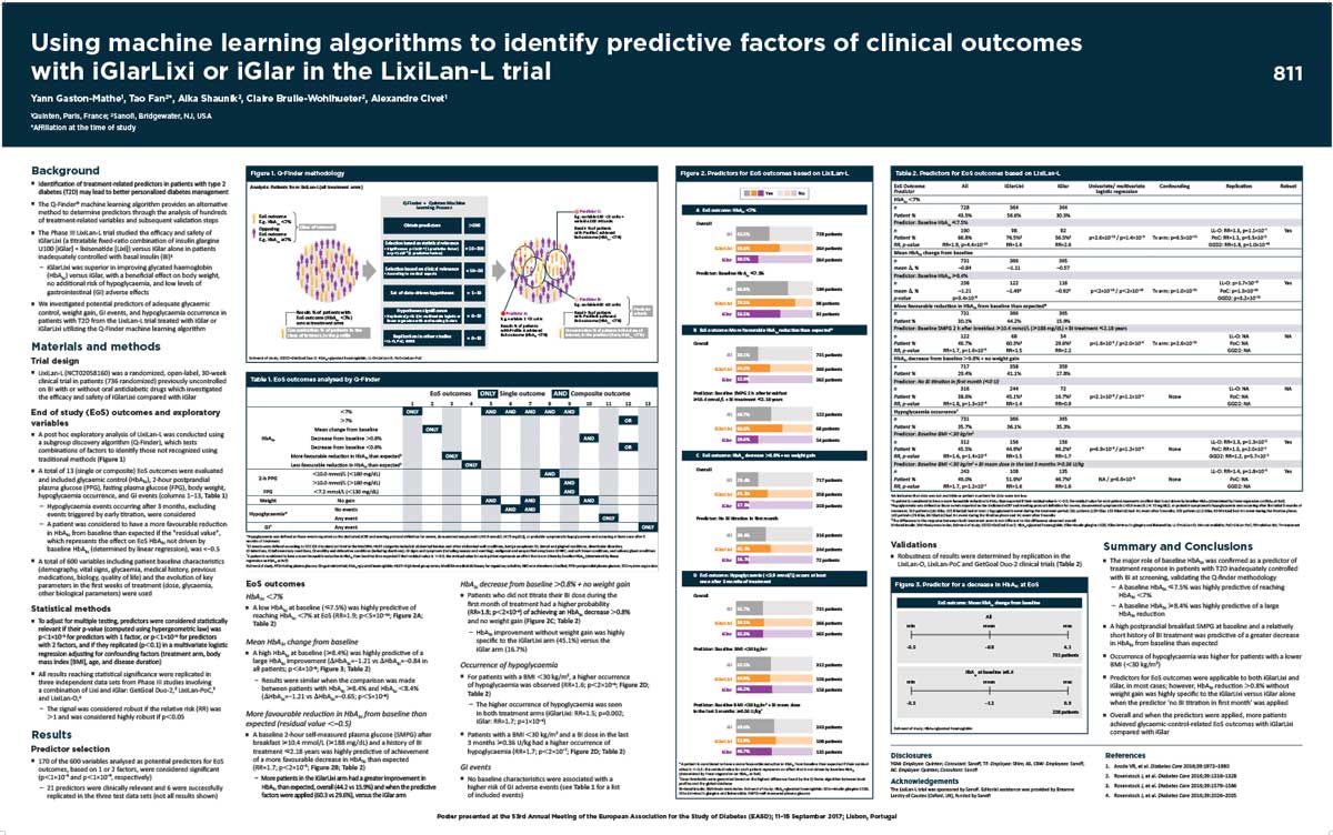 Visual of the poster "Using machine learning algorithms to identify predictive factors of clinical outcomes with iGlarLixi or iGlar in the LixiLan-L trial" presented at EASD in 2017 by Quinten Health