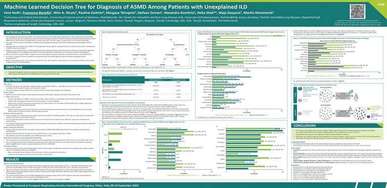 Machine learned decision tree for diagnosis of ASMD among patients with ...
